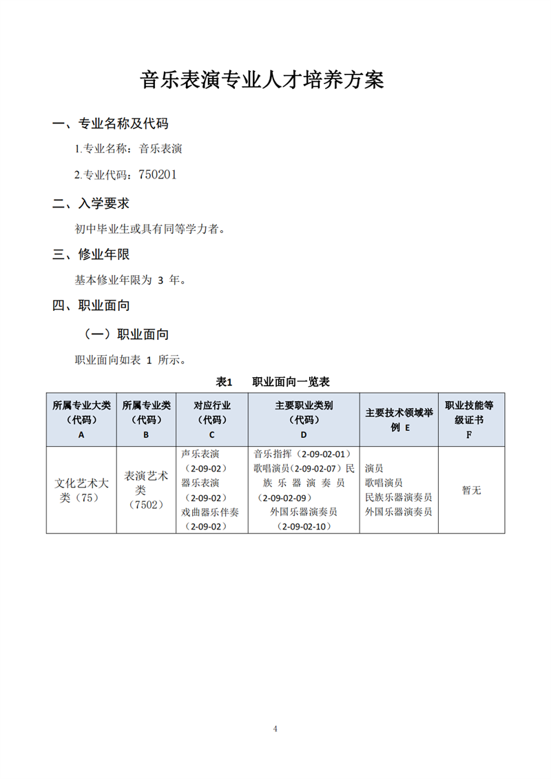 常德德才科技職業(yè)學校,常德招生就業(yè),電子商務專業(yè)學校,專業(yè)學校報考哪里好