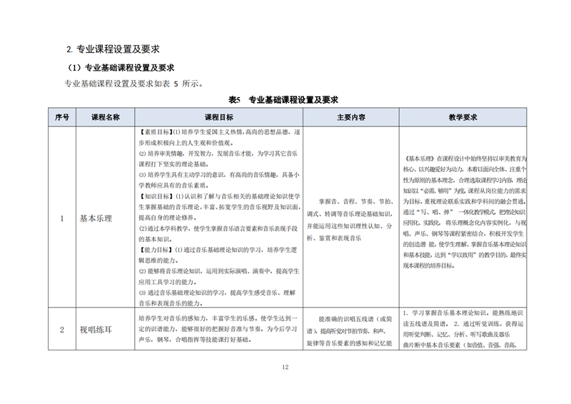 常德德才科技職業(yè)學校,常德招生就業(yè),電子商務專業(yè)學校,專業(yè)學校報考哪里好