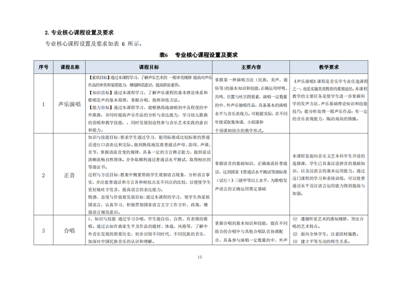 常德德才科技職業(yè)學校,常德招生就業(yè),電子商務專業(yè)學校,專業(yè)學校報考哪里好